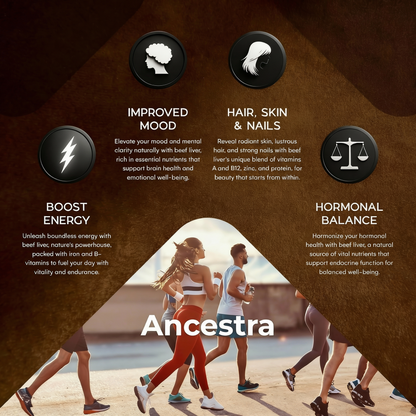 Aentra™ Men’s Testosterone & Vitality Support Formula