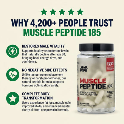 Muscle 185 Supplements Build Lean Muscle 3X Faster